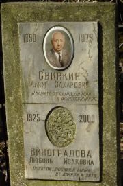 Свинкер Хаим Захарович, Москва, Востряковское кладбище